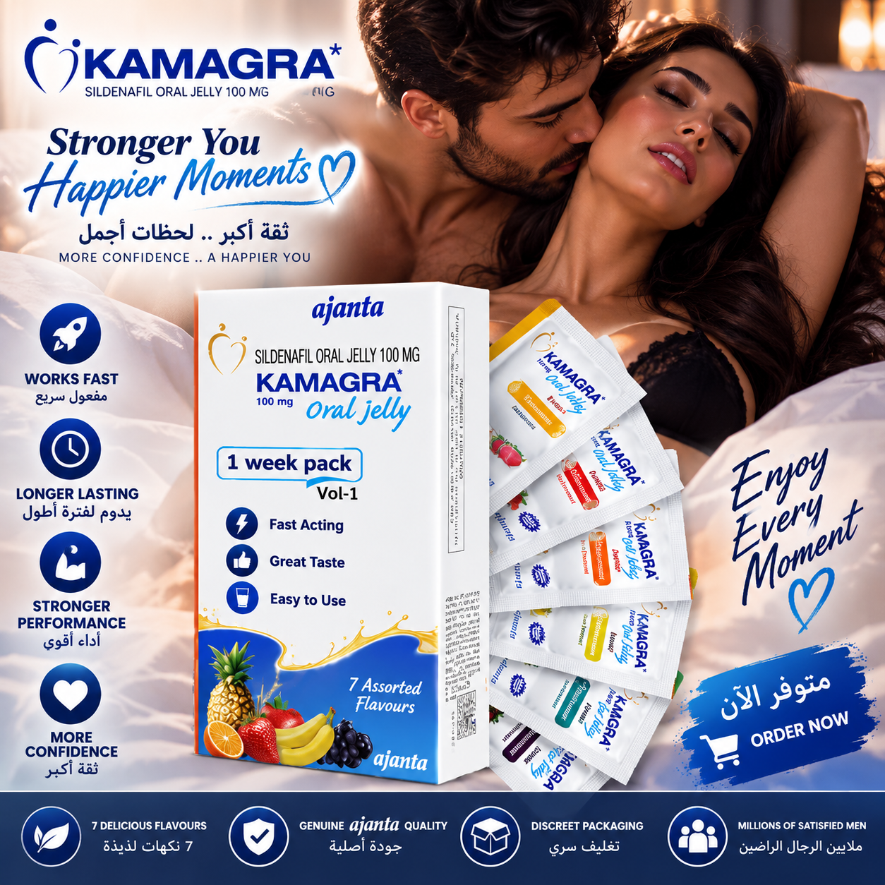 Kamagra Gel
